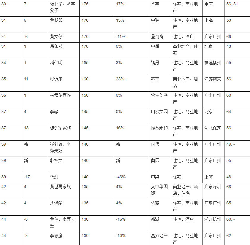 微信截图_20191030103051