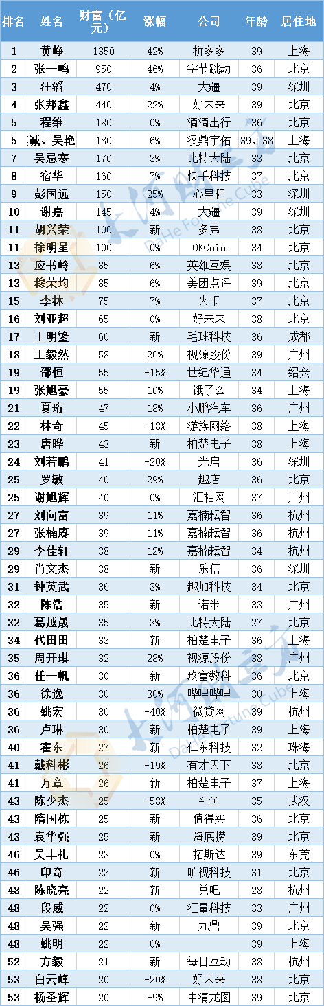 微信图片_20191028113004