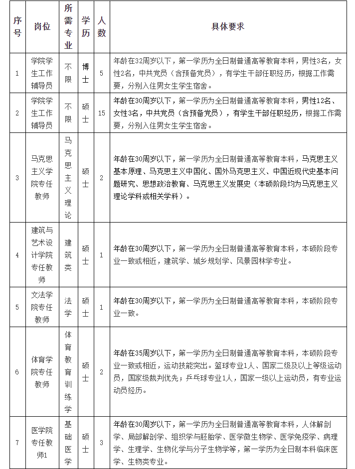 微信截图_20200501133928