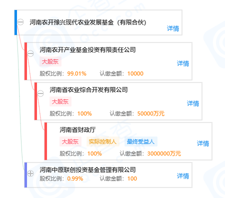 微信截图_20200601165635