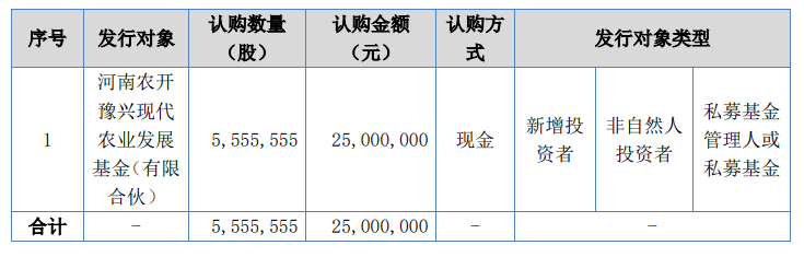 微信截图_20200601165111