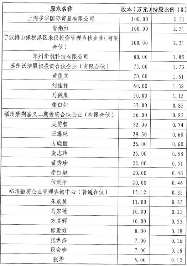 微信截图_20190419145008
