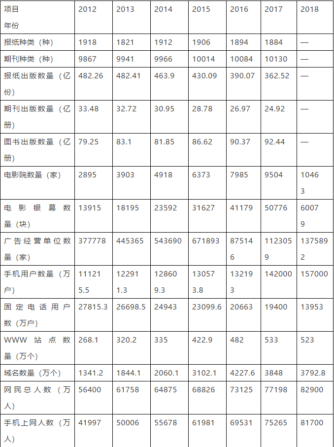 微信截图_20190823094409