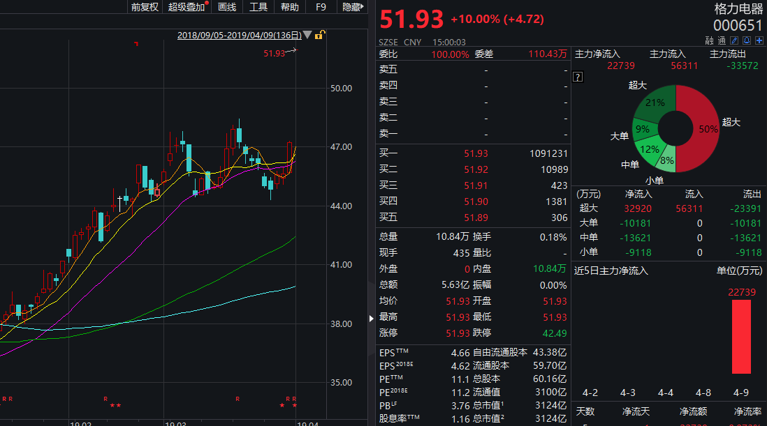 微信截图_20190409160651
