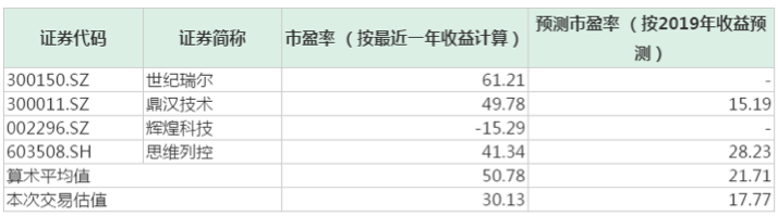 屏幕快照 2018-11-18 下午8
