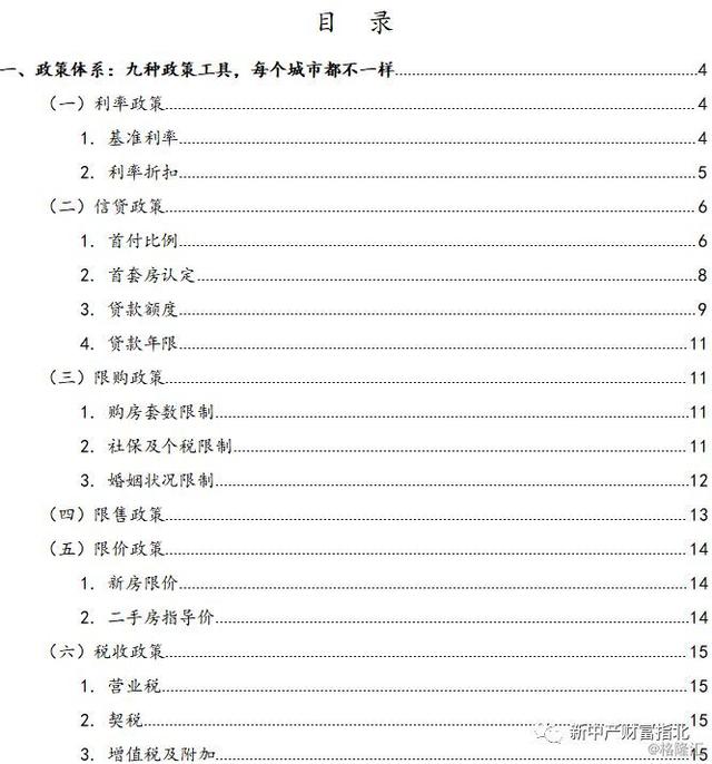 中国房地产政策全解密：历史规律、各地现状与未来预测