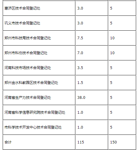 微信截圖_20190307172328