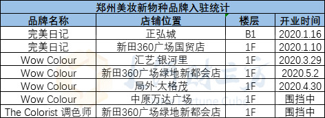 e587e052-4925-4e5e-8bf6-f654f6b284fa_副本