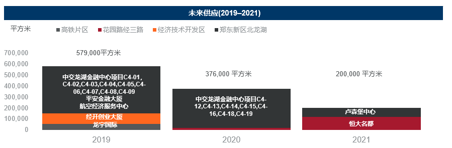 第八