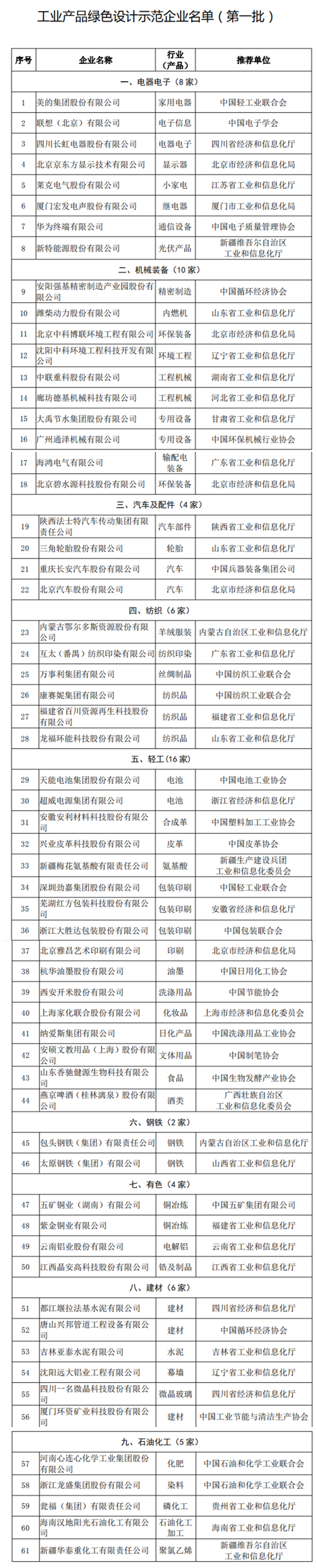 3_副本_副本_副本