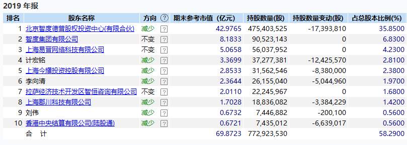 微信截图_20200521164602