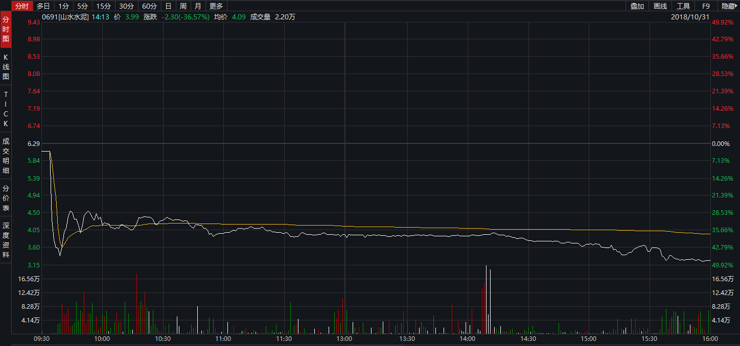 微信截图_20181031163804