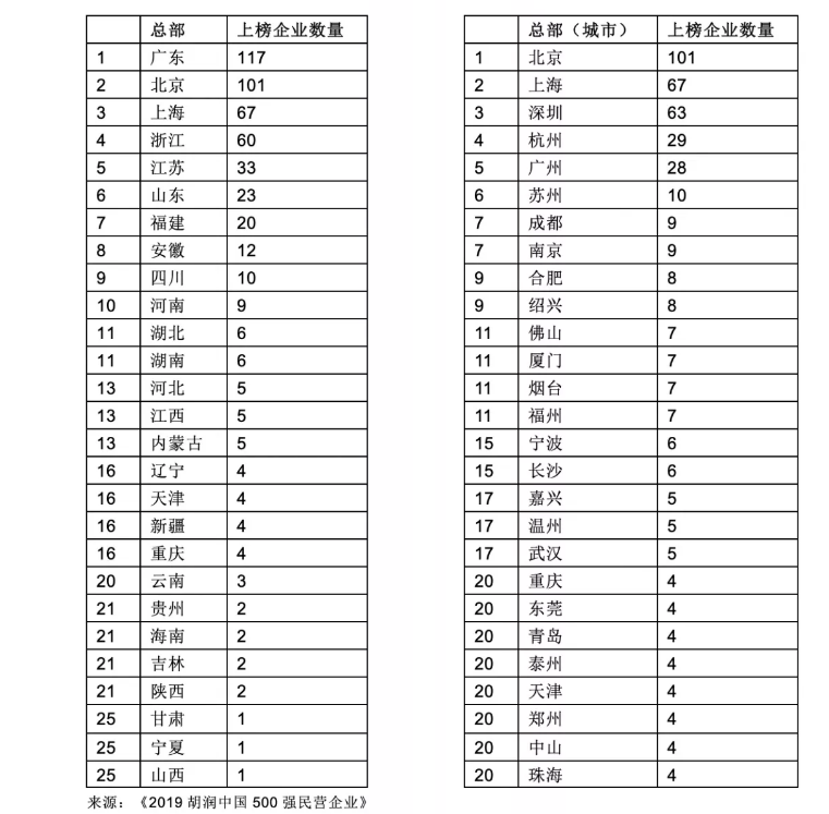 微信截图_20200109093421