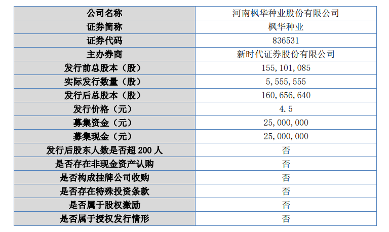 微信截图_20200601165046