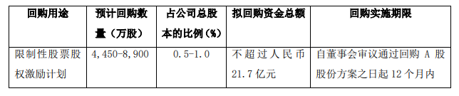 微信截图_20200607161109