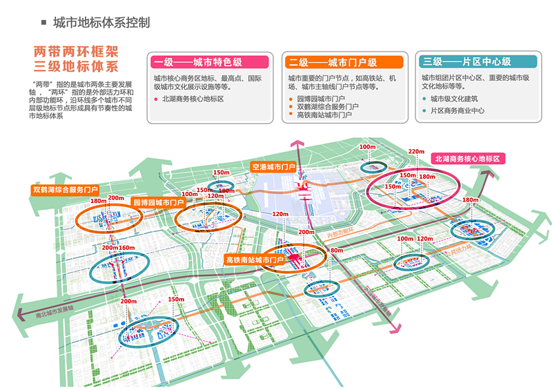 附图4 城市地标体系规划图附图5 城市天际线控制图附图6 四类文化体验
