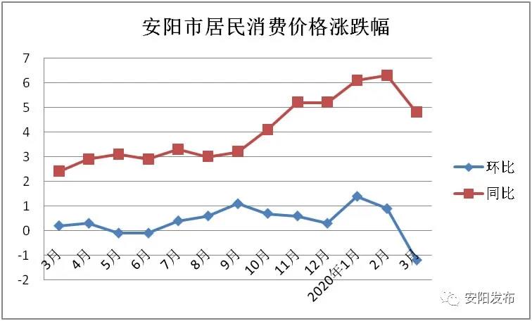 微信图片_20200422194946