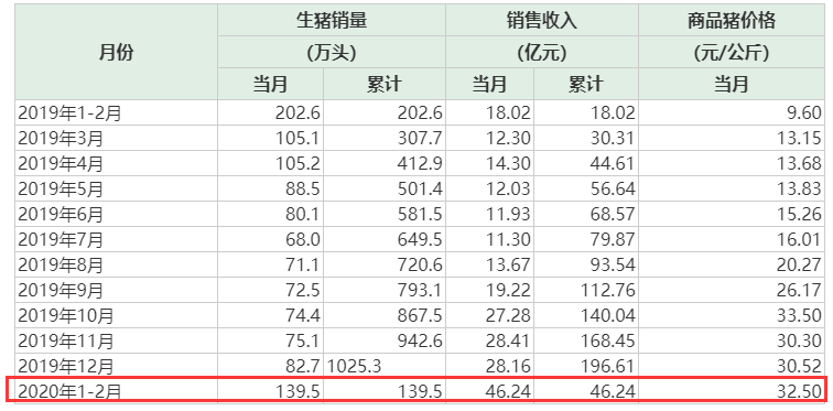 微信图片_20200331213235