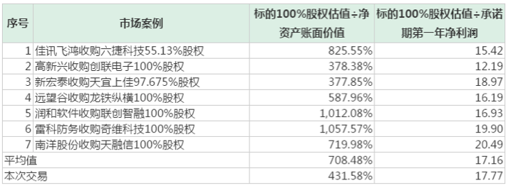 屏幕快照 2018-11-18 下午8