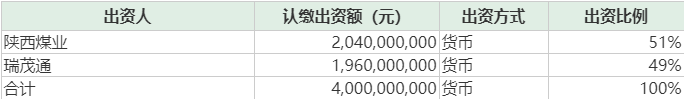 微信截图_20190815161338