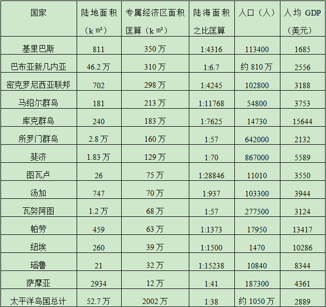 微信截图_20191115212712