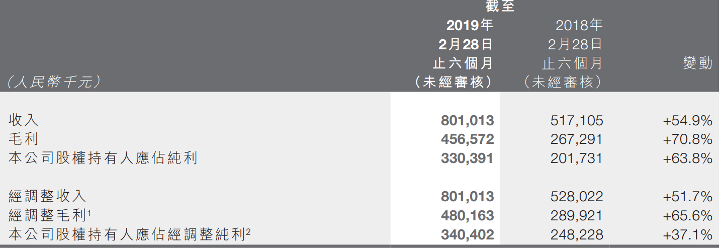 微信图片_20190530190310
