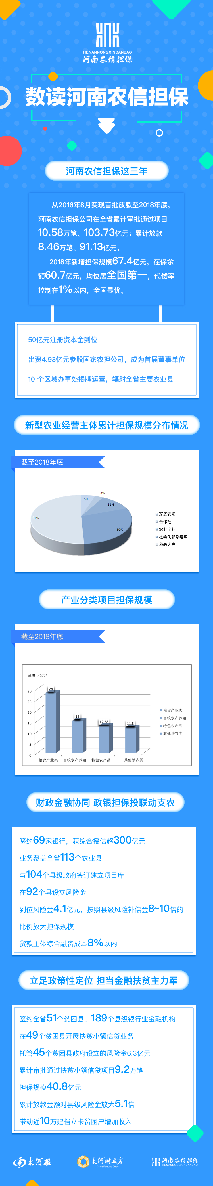 微信图片_20190311194514
