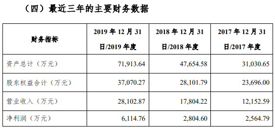 微信截图_20200520202615