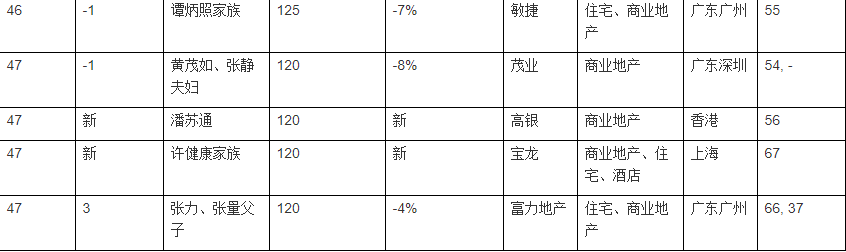 微信截图_20191030103100