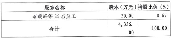 微信截图_20190419145018