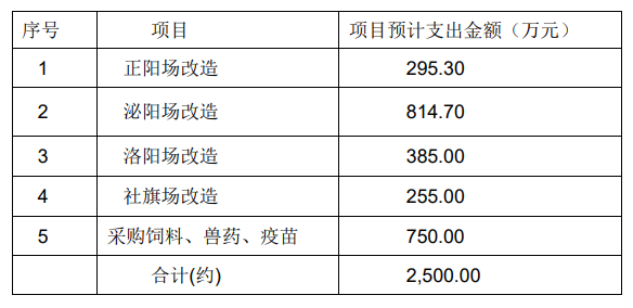 微信截图_20200601165120