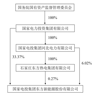微信截图_20190708212332