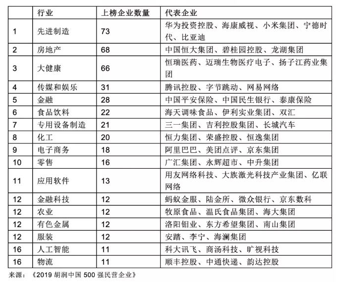 微信截图_20200109093410