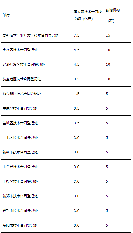 微信截圖_20190307172318