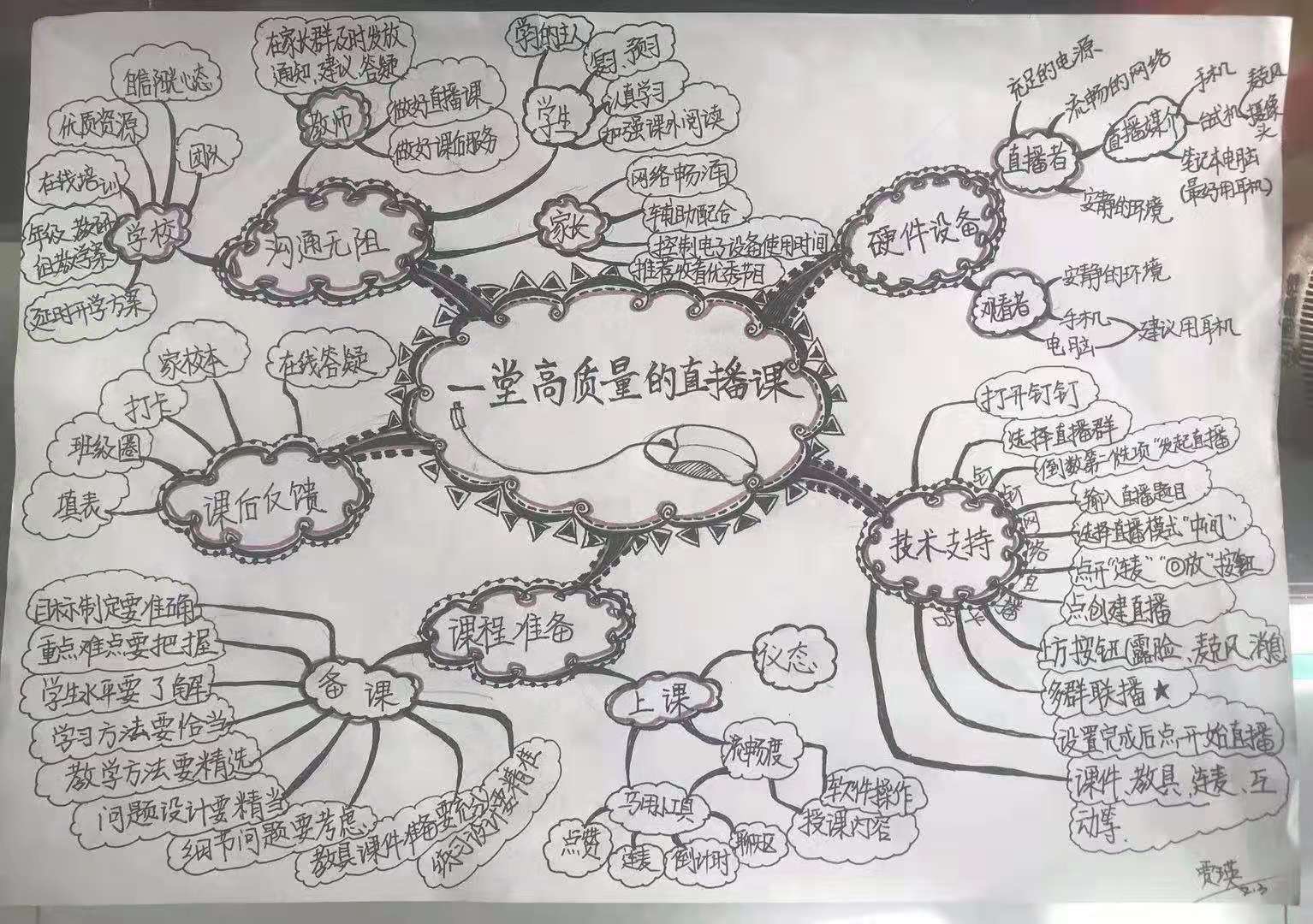 微信图片_20200225230543