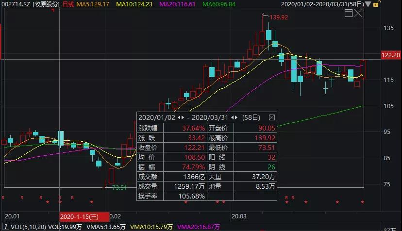 微信图片_20200331213226
