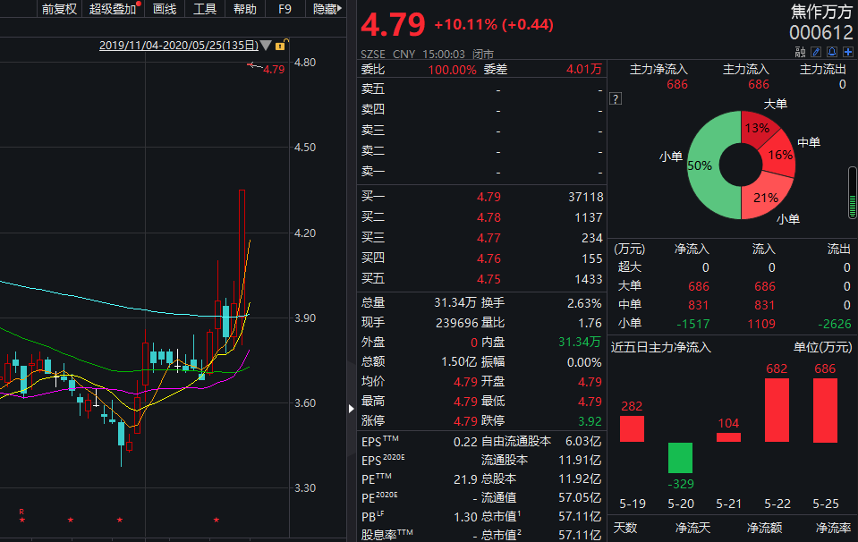 微信截图_20200525210959