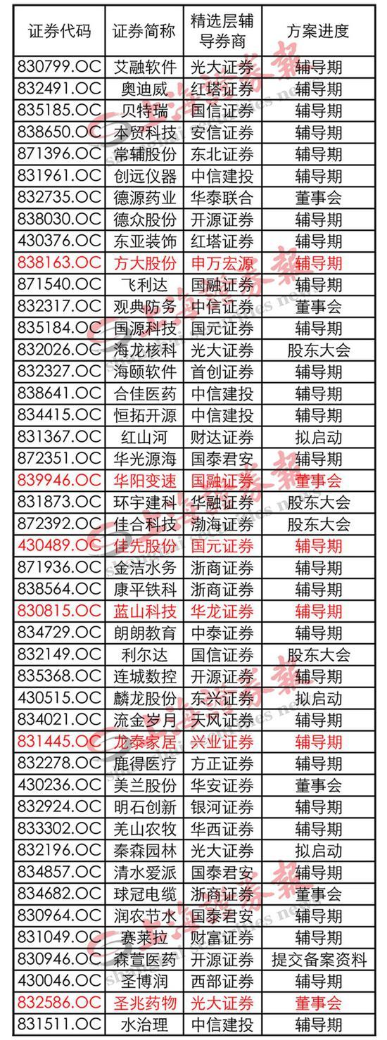 d1160924ab18972bca718da25ed6298f9e510a34