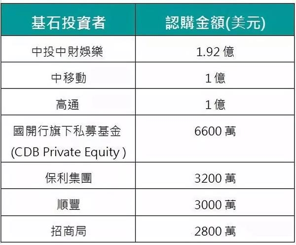 1106240852301535115490