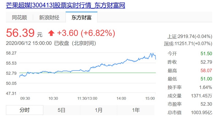 微信截图_20200614092412