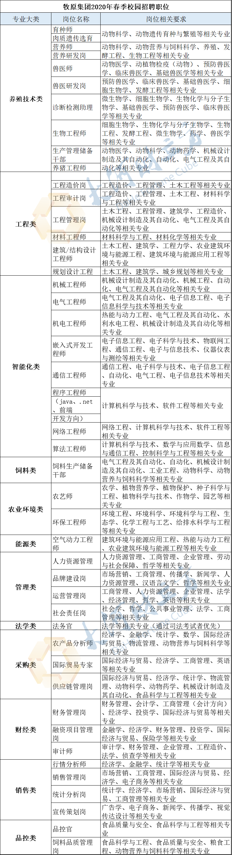 微信图片_20200308104427_副本