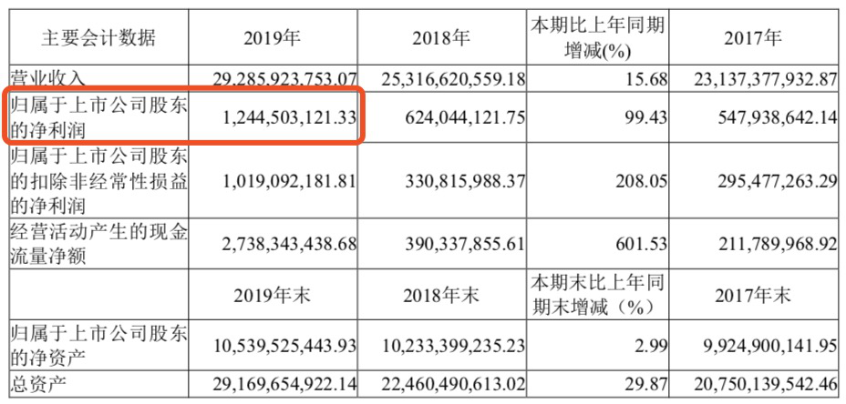 这家公司获美近70亿元口罩订单，股民提醒小心“仙人跳”
