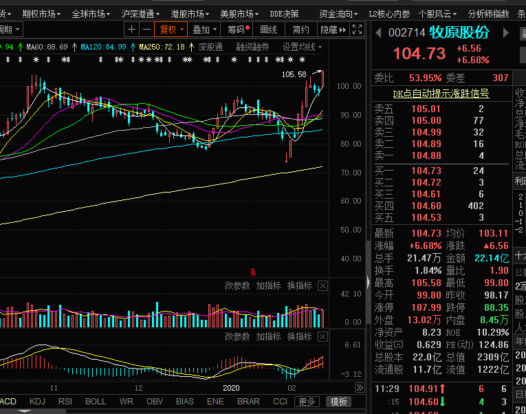 微信图片_20200214130634