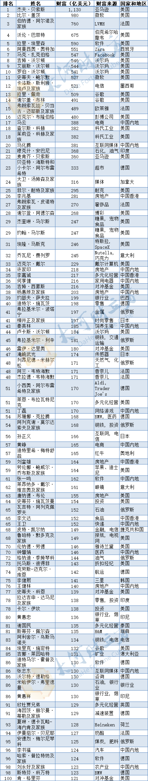 微信图片_20200407201606