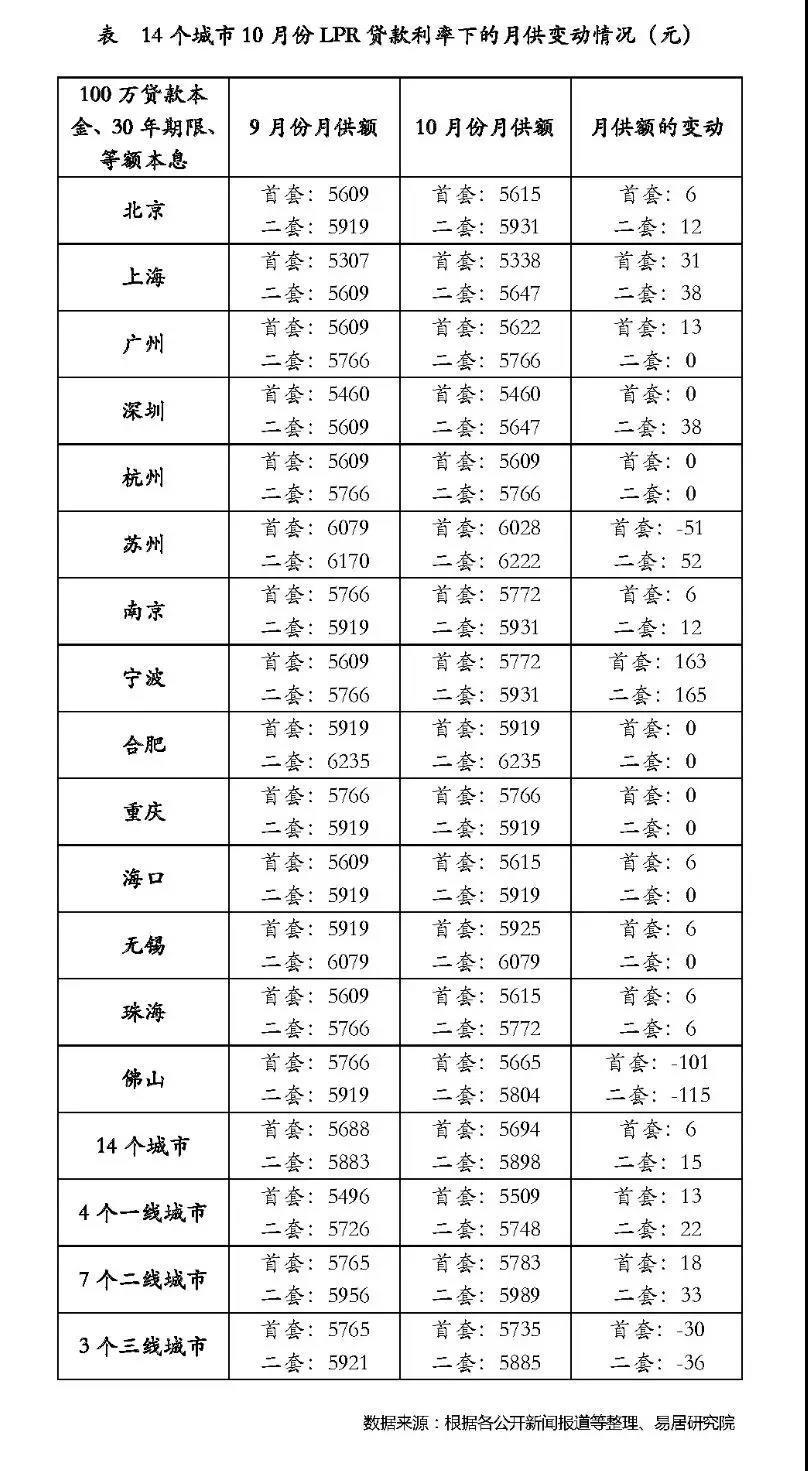 微信图片_20191009172801