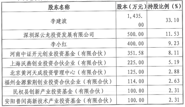 微信截图_20190419144946