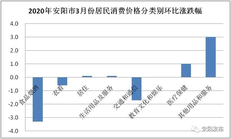 微信图片_20200422194954