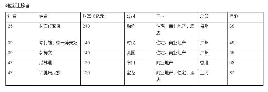 微信截图_20191030102952
