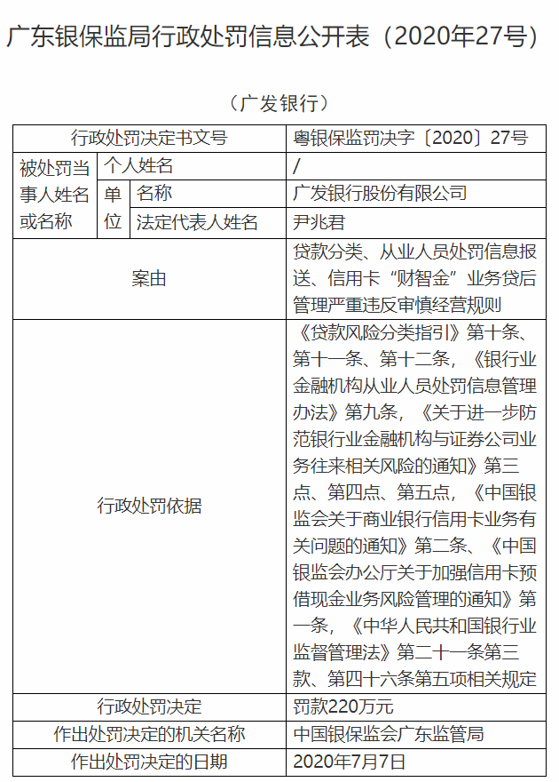 因严重违反审慎经营，广发银行被罚220万元