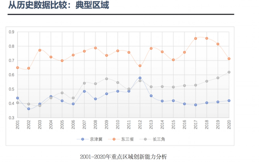 课题组供图